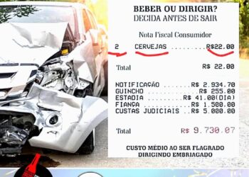 Beber ou dirigir? Decida antes de sair