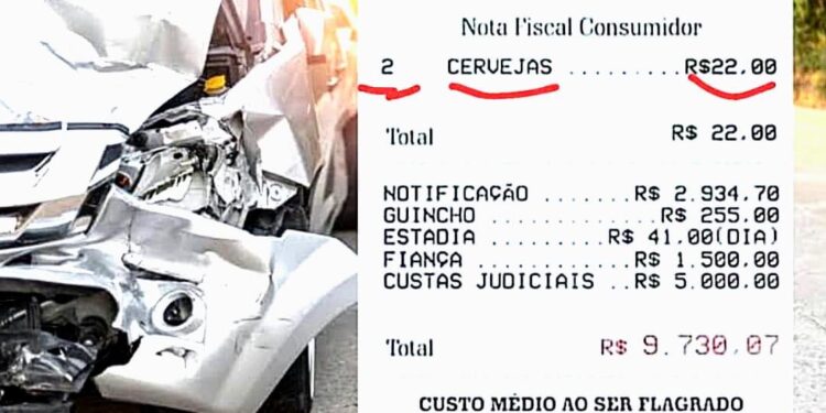 Beber ou dirigir? Decida antes de sair