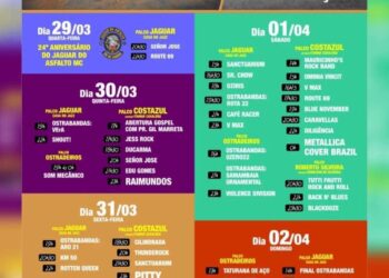 Globo da Morte e shows movimentam moradores e turistas no Ostrascycle