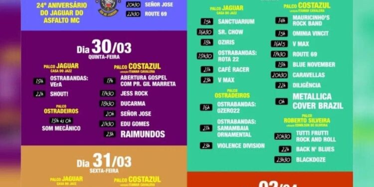 Globo da Morte e shows movimentam moradores e turistas no Ostrascycle