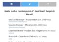 Concurso Online elege o 6º Beer Beach Burger de Macaé