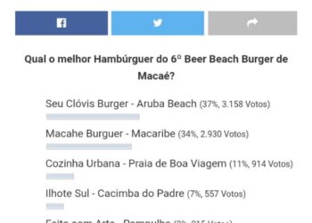 Concurso Online elege o 6º Beer Beach Burger de Macaé