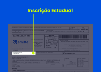 MEIs do RJ agora devem possuir Inscrição Estadual