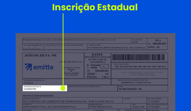 MEIs do RJ agora devem possuir Inscrição Estadual