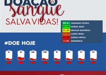 Estoque sanguíneo do Serviço Municipal de Hemoterapia atinge nível crítico