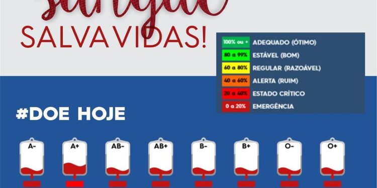 Estoque sanguíneo do Serviço Municipal de Hemoterapia atinge nível crítico