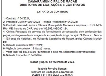 Dinheiro sobrando: Câmara de Macaé gastará mais de R$ 500 mil com exposição temporária