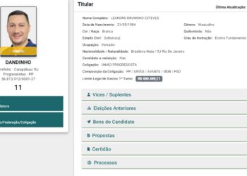 Justiça Eleitoral declara Dandinho como inapto para disputar a eleição em Carapebus