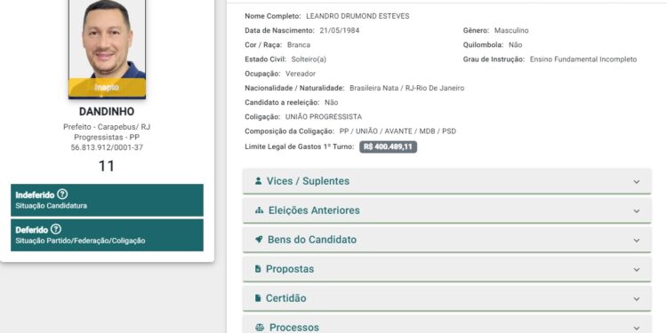 Justiça Eleitoral declara Dandinho como inapto para disputar a eleição em Carapebus