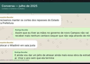 Mensagens atribuídas a Bacellar citam pressão política contra Campos